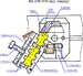 ВЗ-318.П10 Приспособление для цилиндрической заточки сверл